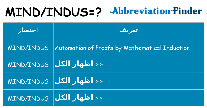 ماذا عن موقف % s