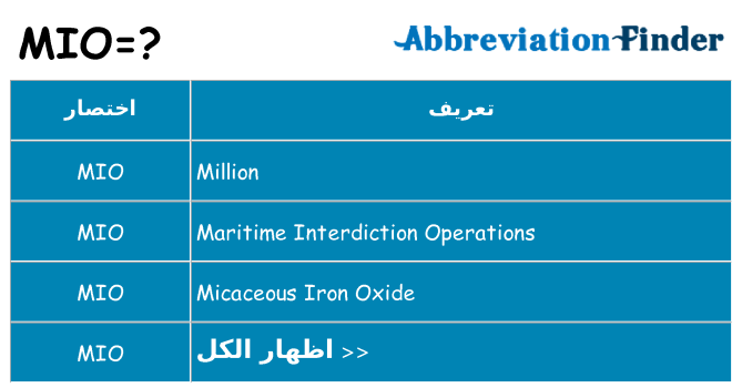 ماذا عن موقف % s
