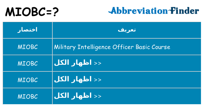 ماذا عن موقف % s