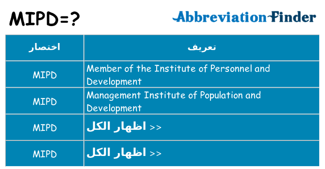 ماذا عن موقف % s