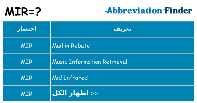ماذا عن موقف % s
