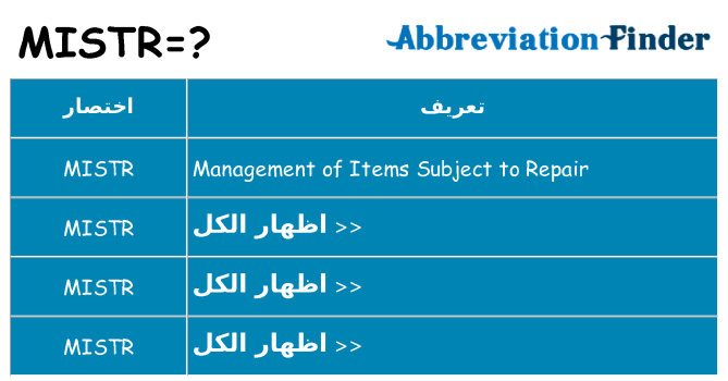 ماذا عن موقف % s