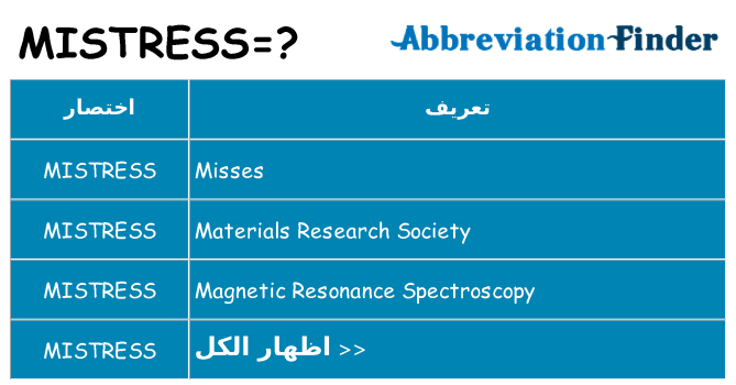 ماذا عن موقف % s