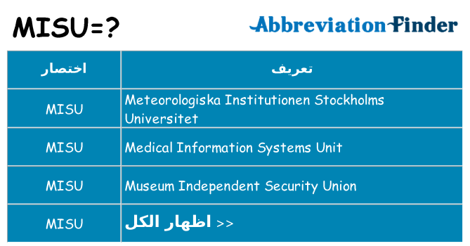 ماذا عن موقف % s