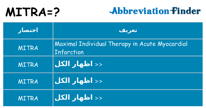 ماذا عن موقف % s