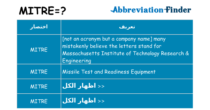 ماذا عن موقف % s
