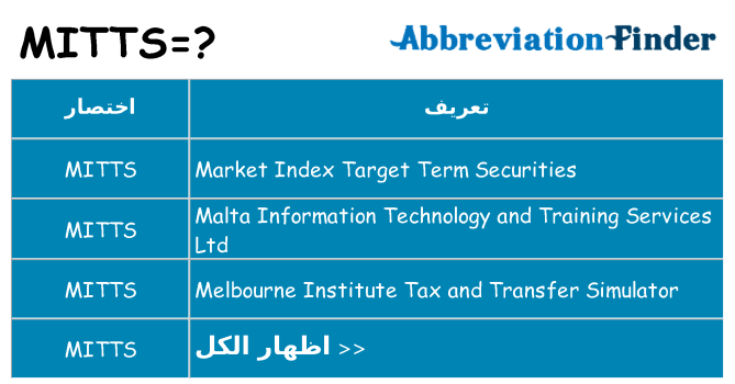 ماذا عن موقف % s
