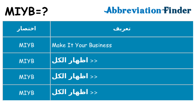 ماذا عن موقف % s