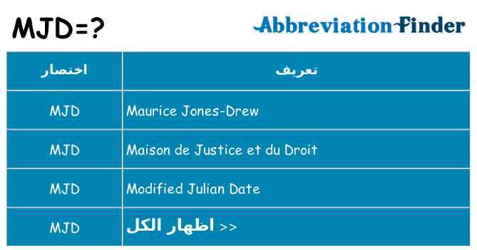 ماذا عن موقف % s