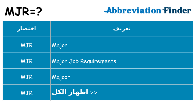 ماذا عن موقف % s