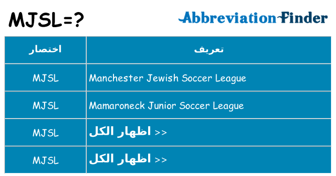 ماذا عن موقف % s