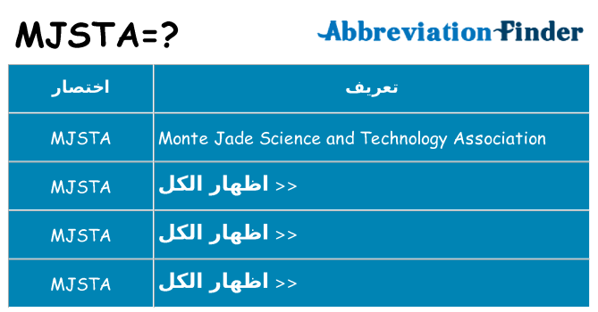 ماذا عن موقف % s