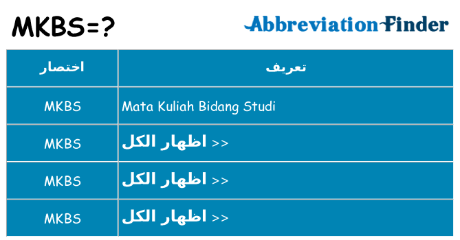 ماذا عن موقف % s