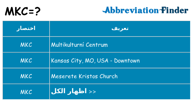 ماذا عن موقف % s