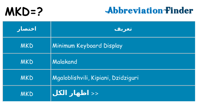 ماذا عن موقف % s