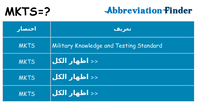 ماذا عن موقف % s