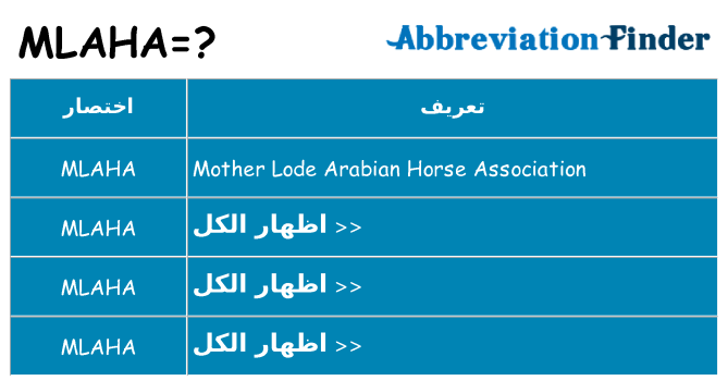 ماذا عن موقف % s