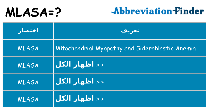 ماذا عن موقف % s