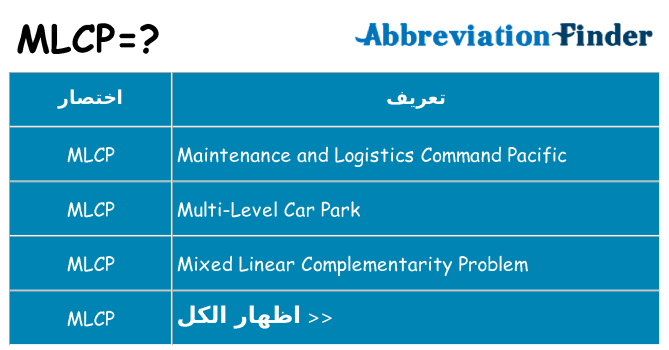 ماذا عن موقف % s