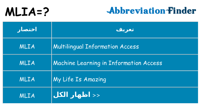 ماذا عن موقف % s