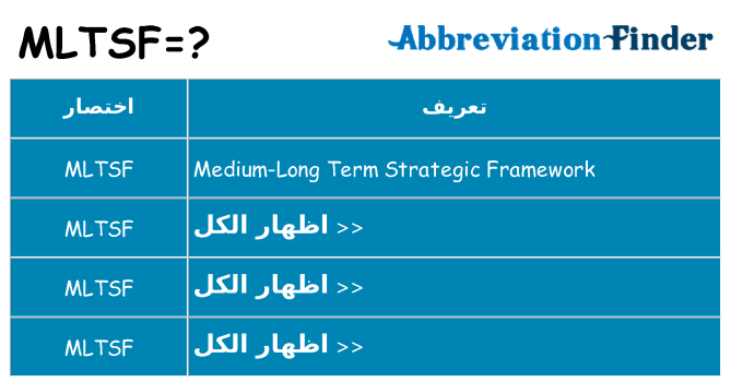 ماذا عن موقف % s