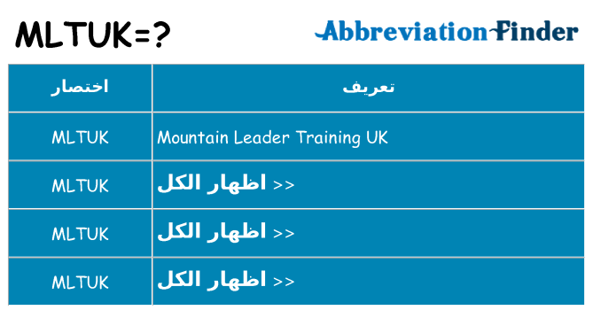 ماذا عن موقف % s