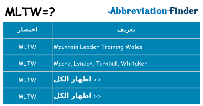 ماذا عن موقف % s