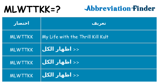 ماذا عن موقف % s