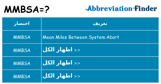 ماذا عن موقف % s