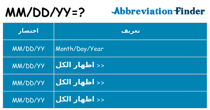 ماذا عن موقف % s