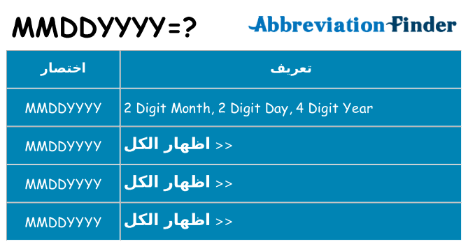 ماذا عن موقف % s