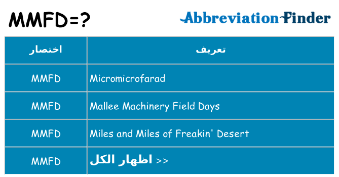 ماذا عن موقف % s