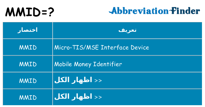 ماذا عن موقف % s