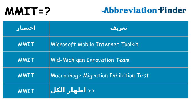 ماذا عن موقف % s