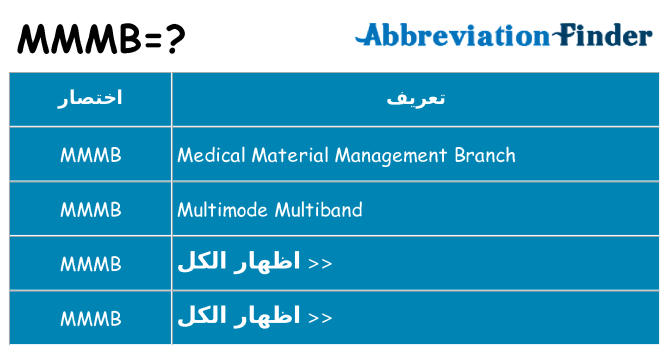 ماذا عن موقف % s