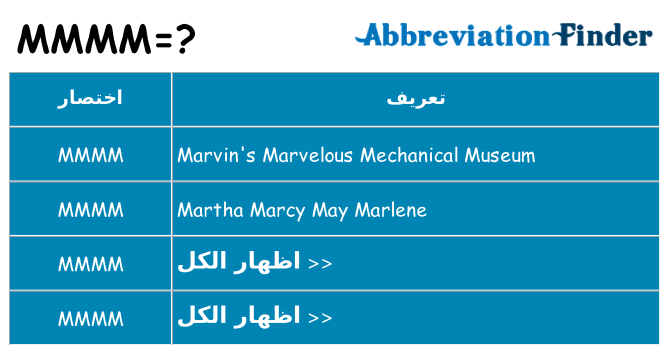 ماذا عن موقف % s
