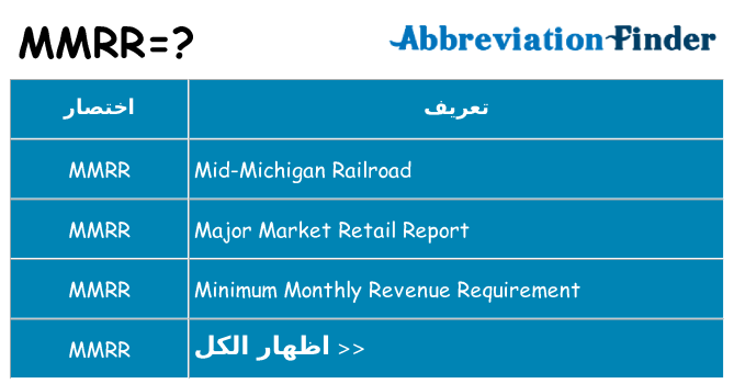 ماذا عن موقف % s