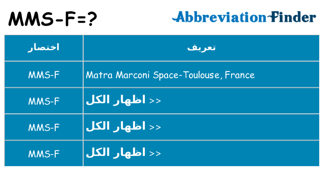 ماذا عن موقف % s
