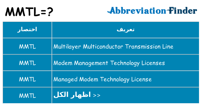 ماذا عن موقف % s