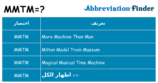 ماذا عن موقف % s