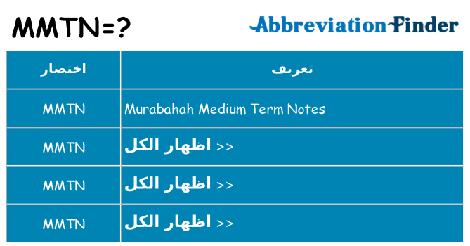 ماذا عن موقف % s