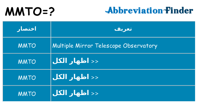 ماذا عن موقف % s