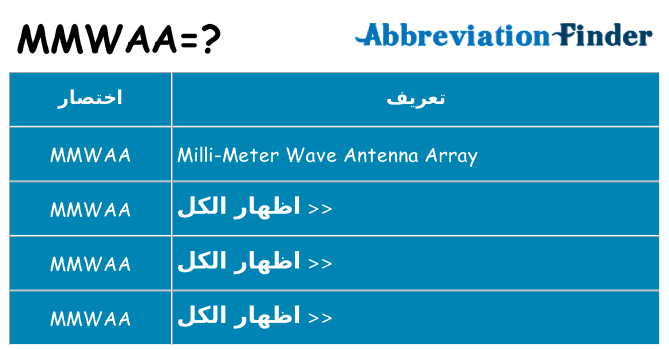 ماذا عن موقف % s
