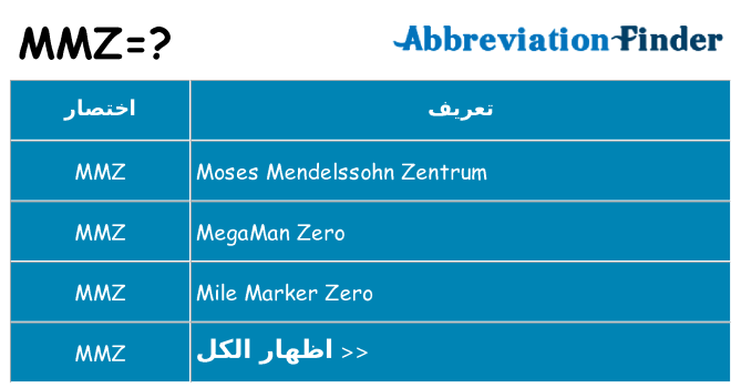 ماذا عن موقف % s