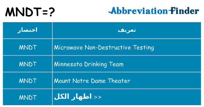 ماذا عن موقف % s
