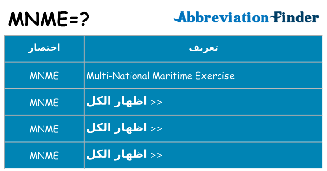ماذا عن موقف % s