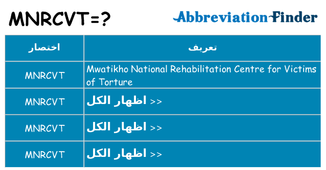 ماذا عن موقف % s