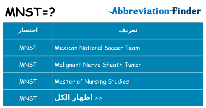 ماذا عن موقف % s