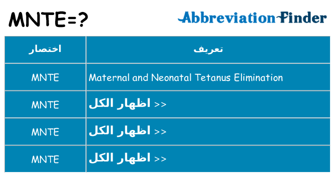 ماذا عن موقف % s