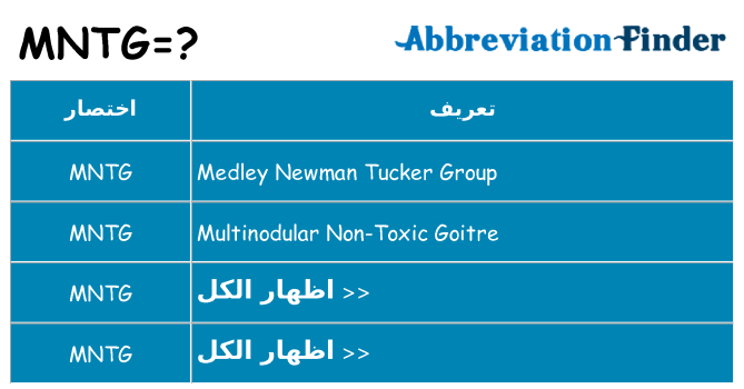 ماذا عن موقف % s